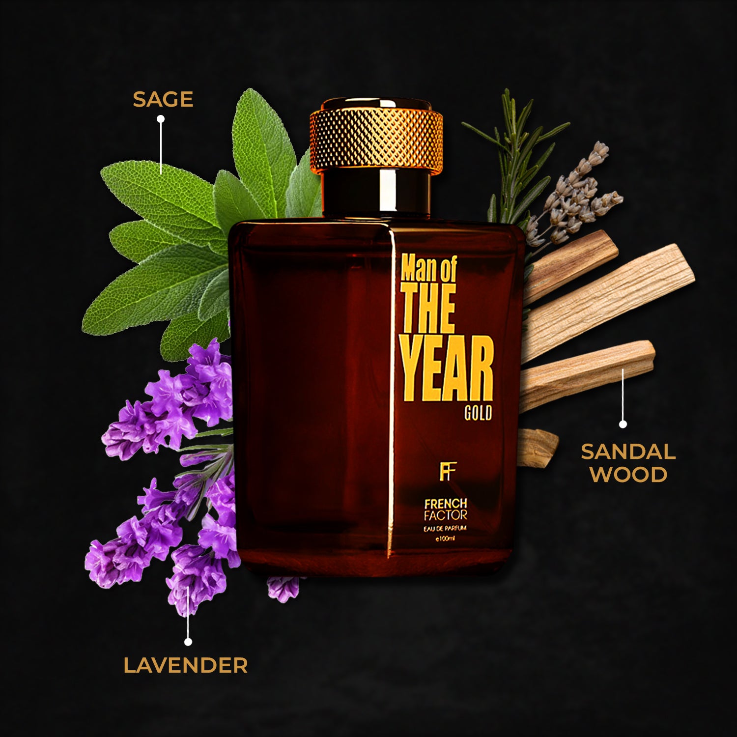 perfume for men, Branded perfume for men, Best attar for men, Men’s gift ideas, Cologne for men, eau de parfum