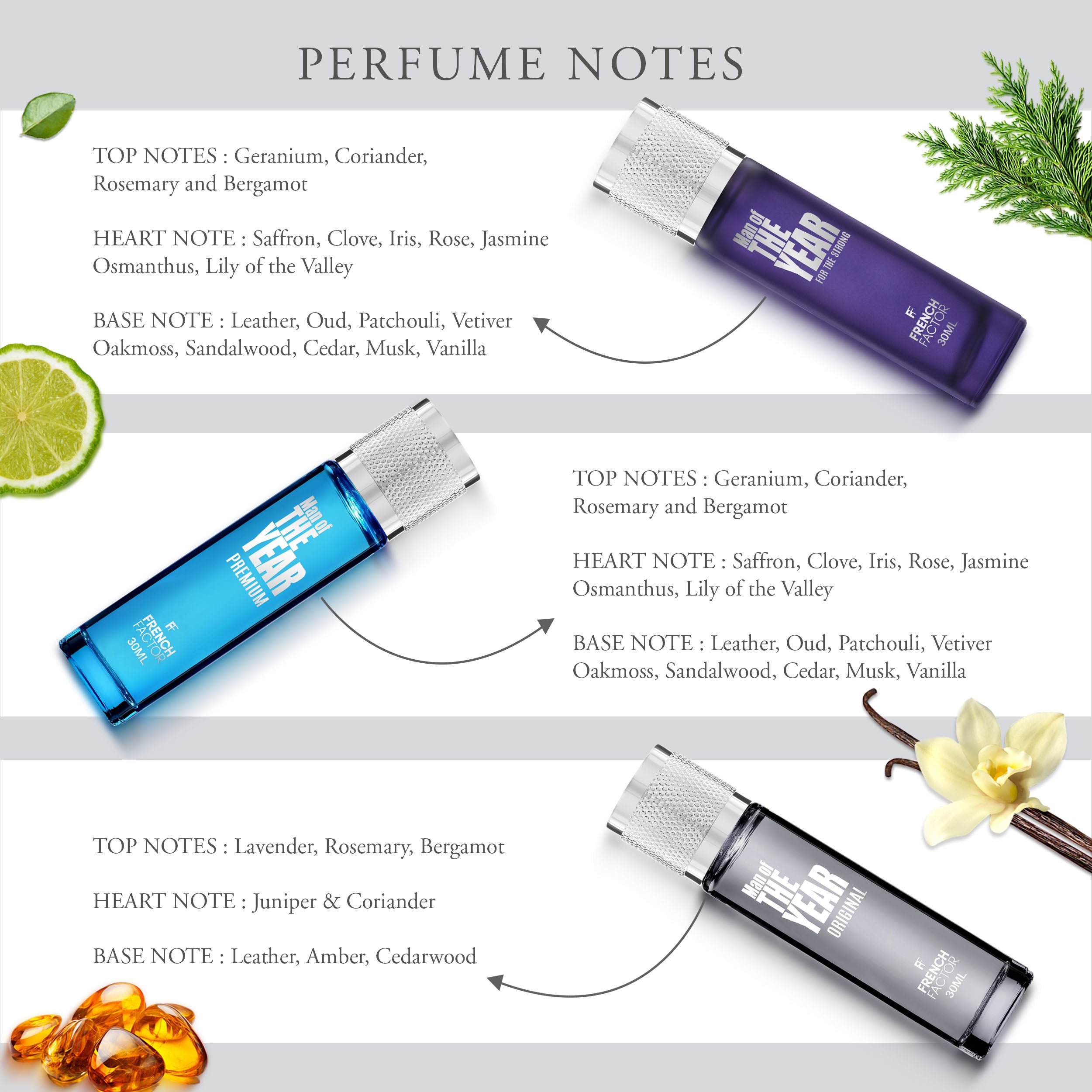 Perfume for men, Branded perfume for men, Best attar for men, Men’s gift ideas, Cologne for men, eau de parfum, EDP, perfume for women, Best perfume for women, Best perfume for ladies, Branded perfume for women, Branded ladies perfume, Vanilla perfume