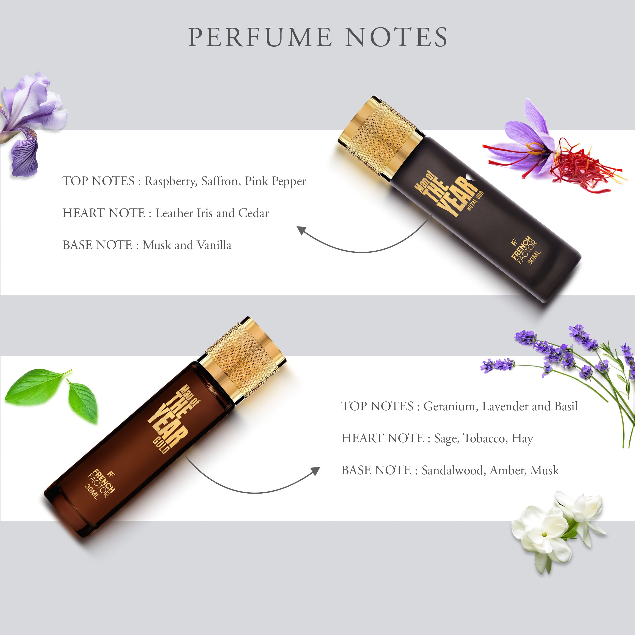 Perfume for Men , Best perfume for Men, Best attar for Men, Men’s gift ideas, Cologne for men, eau de parfum, EDP, perfume for women, Best perfume for women, Best perfume for ladies, Branded perfume for women, Branded ladies perfume, Vanilla perfume